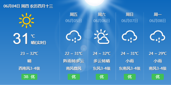 武漢裝修受天氣影響嗎？天氣會不會影響裝修質量