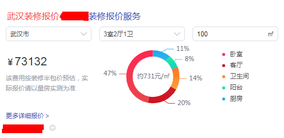 100平米半包裝修價(jià)格