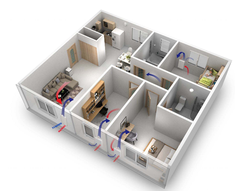 新房裝修為什么要安裝新風系統？武漢家裝公司這樣解答