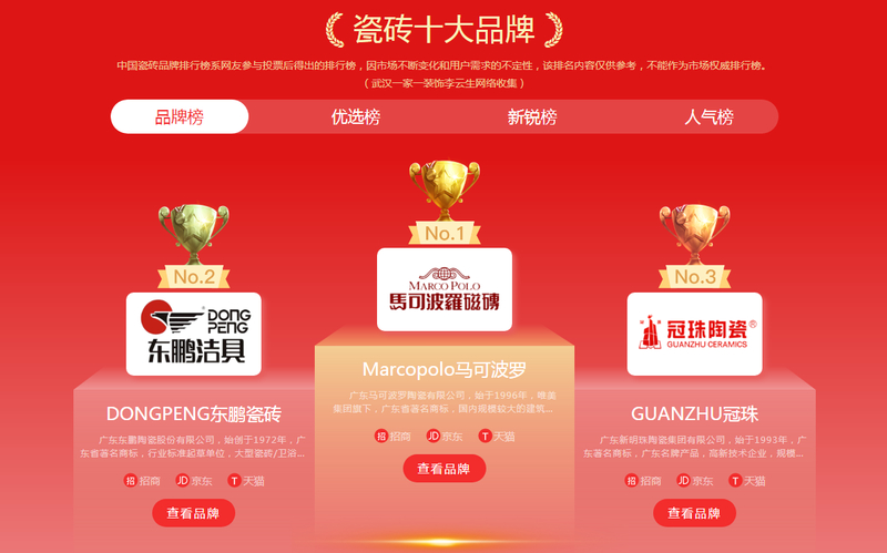 裝修為什么要選一線品牌材料？武漢裝修公司這樣建議