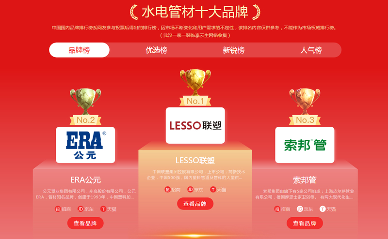 國內水電管材品牌排行榜