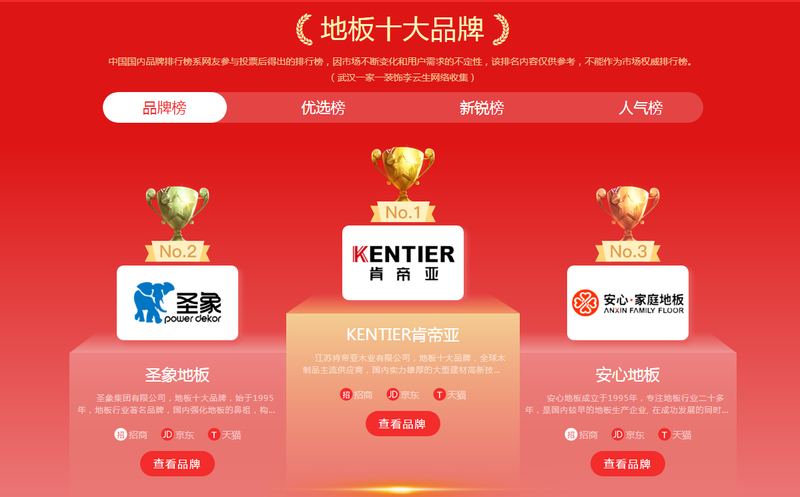 國內地板品牌排行榜