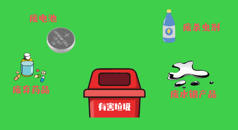 武漢建筑垃圾清運是怎么垃圾分類的?